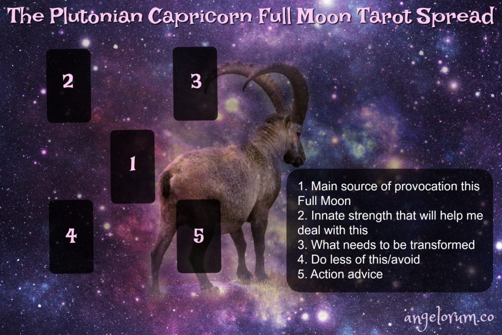 July Full Moon in Capricorn Angelorum Tarot Healing