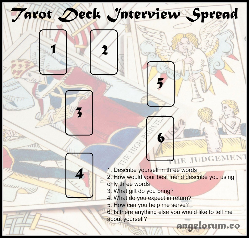 tarot deck interview spread spreads medieval modern card angelorum reading