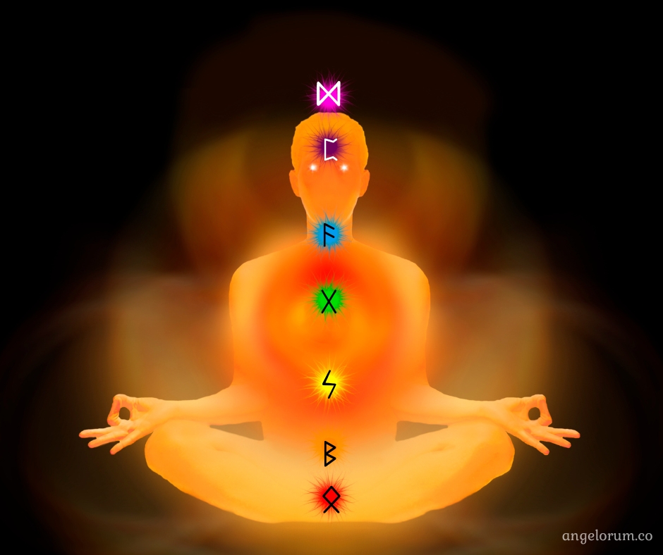 Rune and Chakra Correspondences ⋆ Angelorum